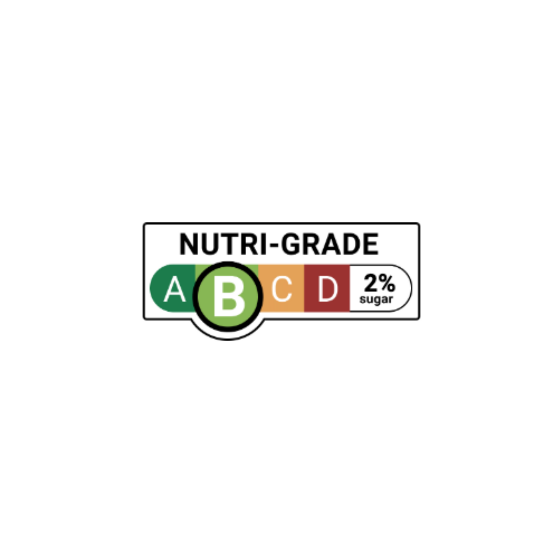 Nutri-Grade B 2%