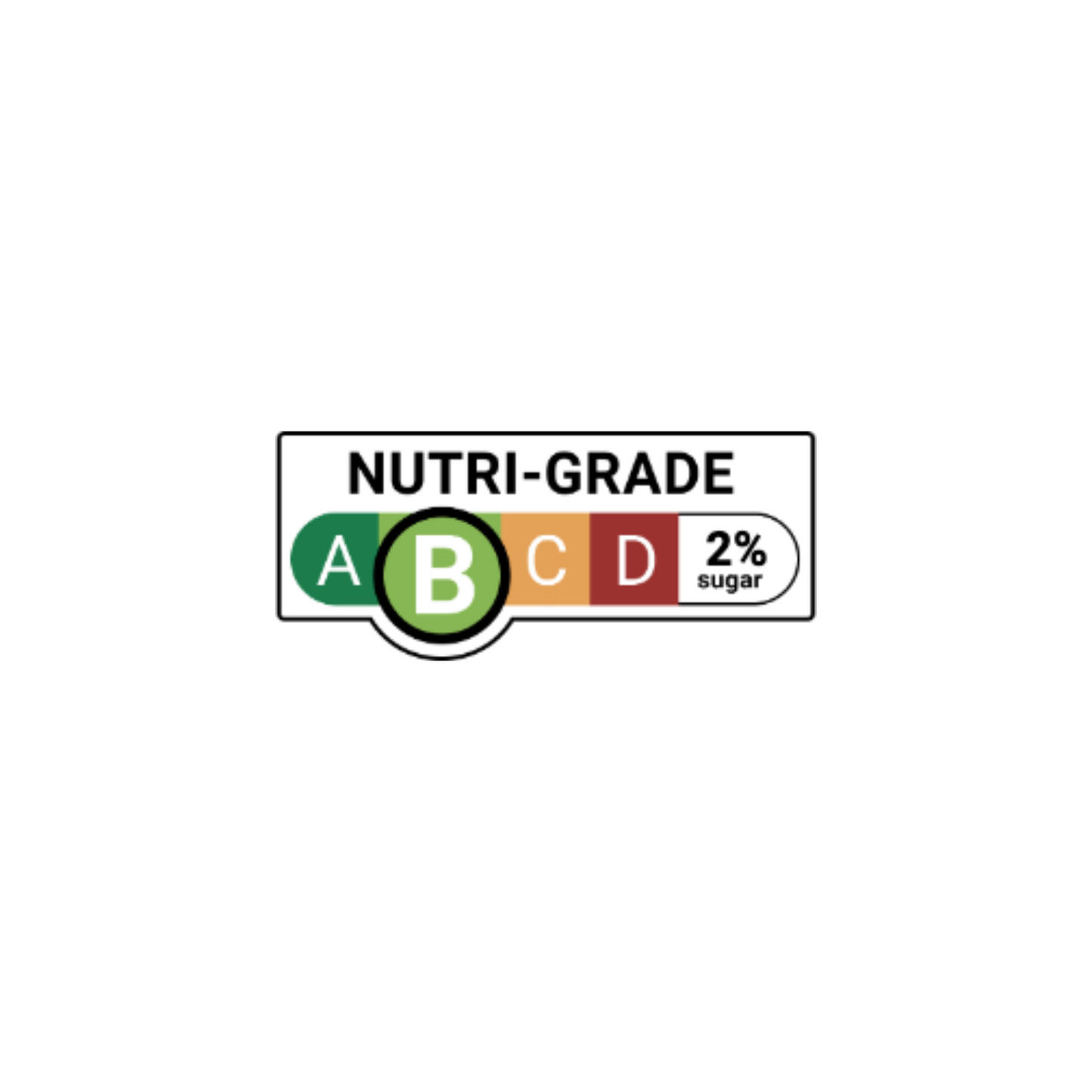 Nutri-Grade label with color bands and text on a white background