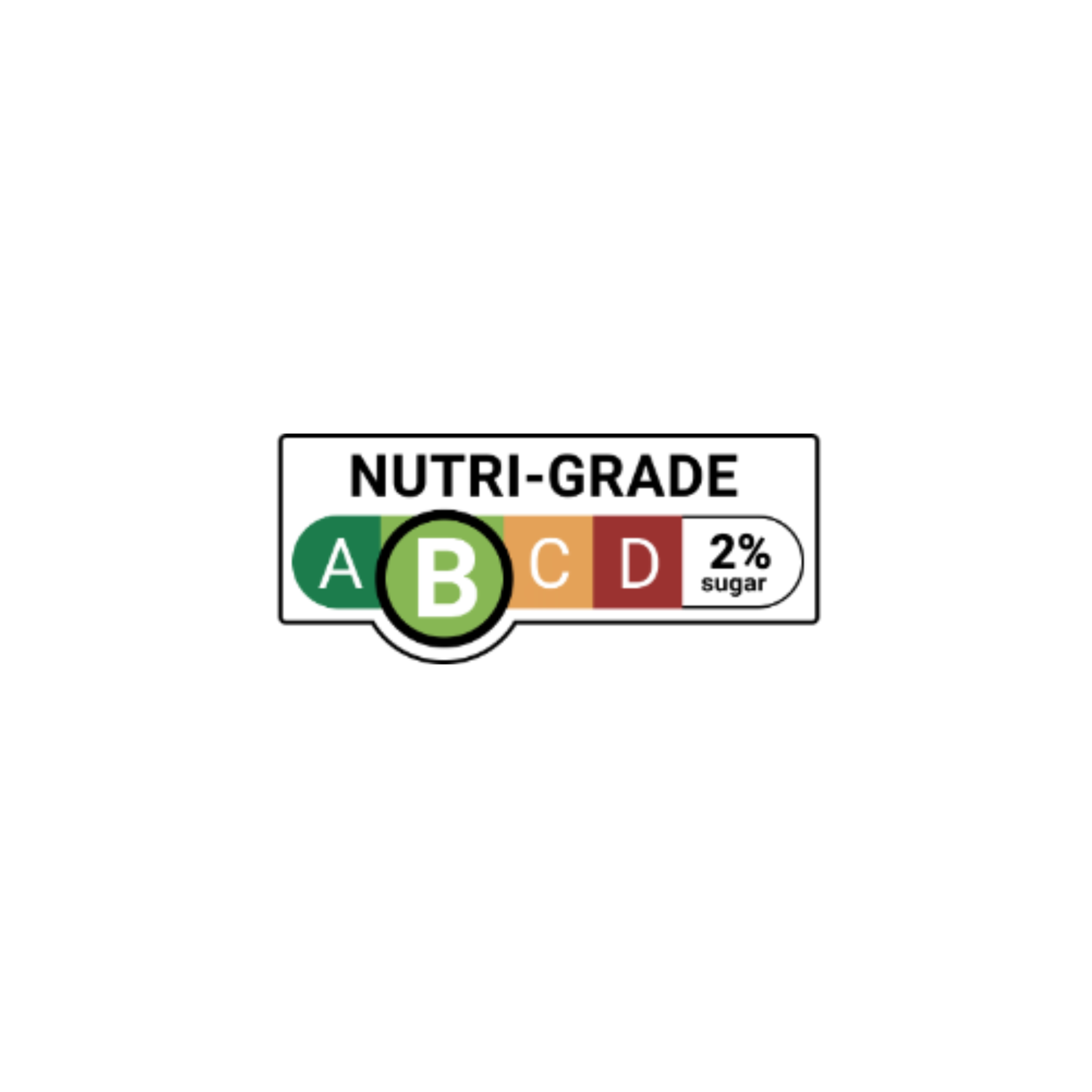 Nutri Grade B ---2%